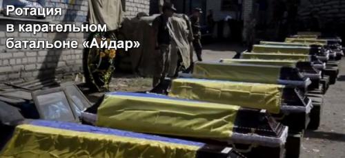 Ротация в карательном батальоне «Айдар»