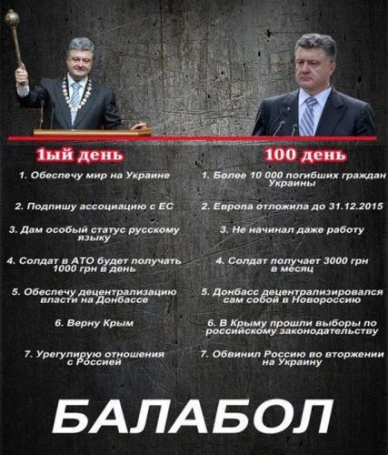 Балабол