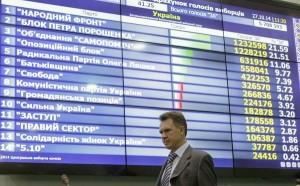 Американские СМИ: Состоявшиеся выборы помогут Украине стать европейской державой