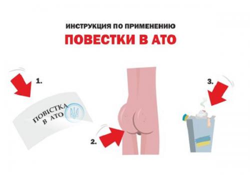 Инструкция по применению повестки в АТО
