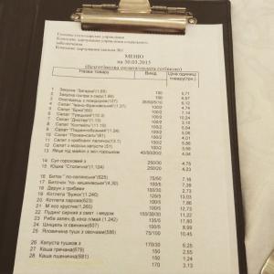 Стали известны цены для чиновников в столовой НБУ