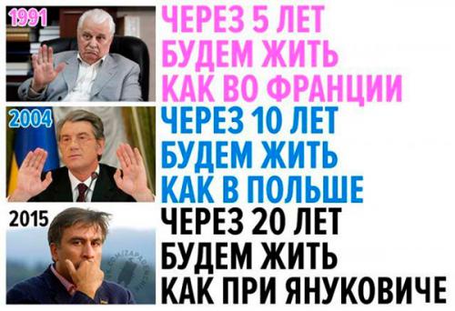 Колесо исторической генотьбы