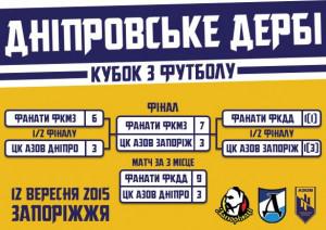 В Запорожье прошел турнир по футболу среди фанатов и активистов Гражданского корпуса Азова