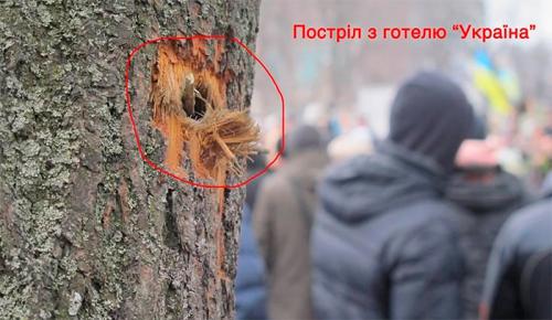 Обыски у нацистов из ВО «Свобода»: их подозревают в убийствах «небесной сотни»