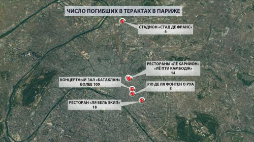 Хронология террористических атак в Париже