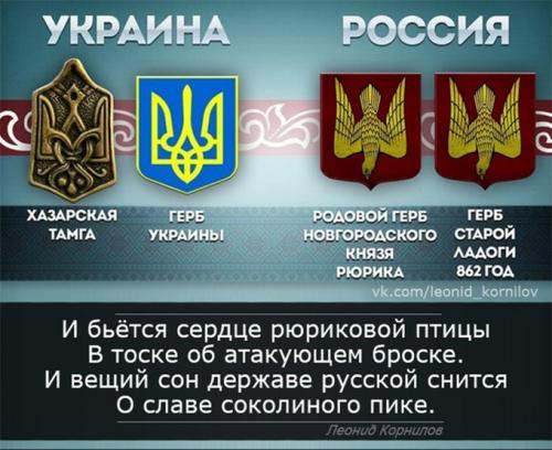 Новая Хазария и Русь