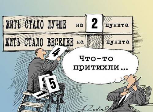 Граждане Украины не верят, что жизнь под пятой украинских нацистов и олигархов станет лучше