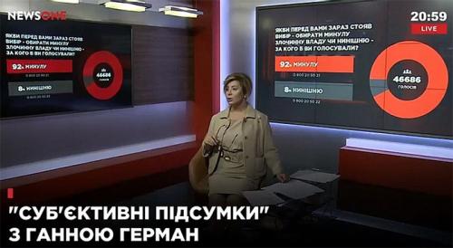 На Украине 8% упоротых майдаунов